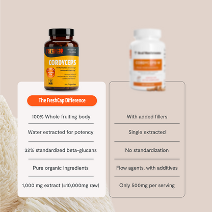 Cordyceps Mushroom Extract Capsules - Triathlete Store