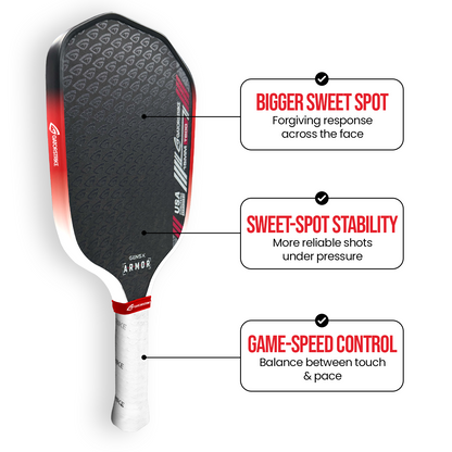 GATORSTRIKE™ A.R.M.O.R GENx5