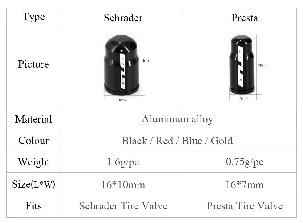 Aluminum Valve Stem Caps (Bike/Motorcycle/Car)