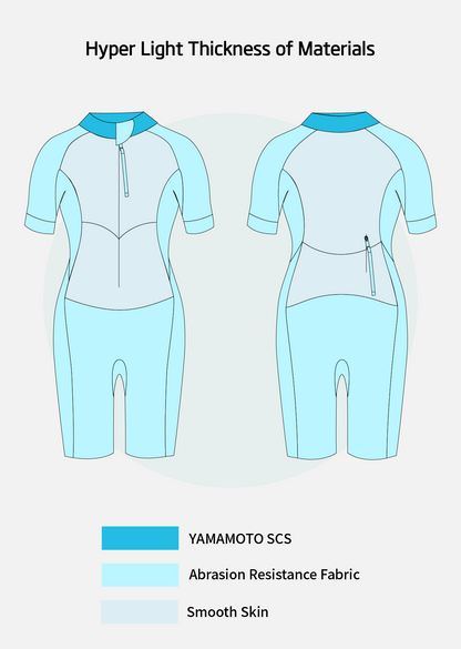 Hyper Light Men's Eco Swimrun Wetsuit