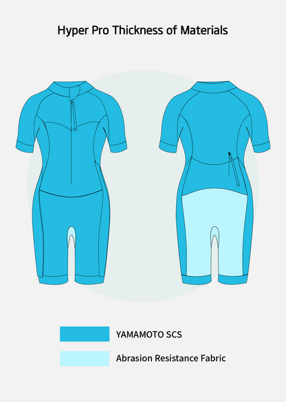 Hyper Pro Men's Eco Swimrun Wetsuit