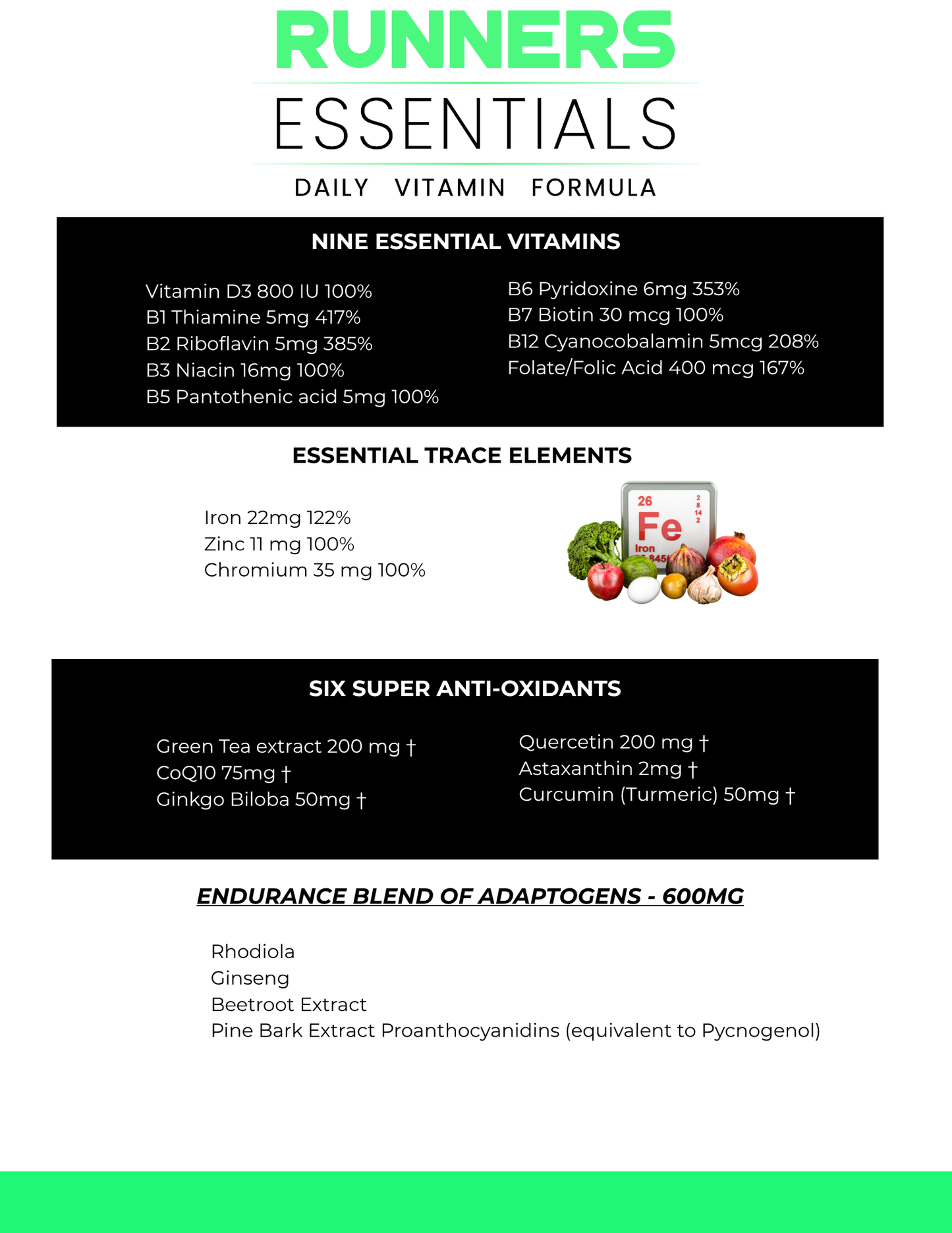 Runners Essentials Daily Vitamin Formula • 1 Month Supply