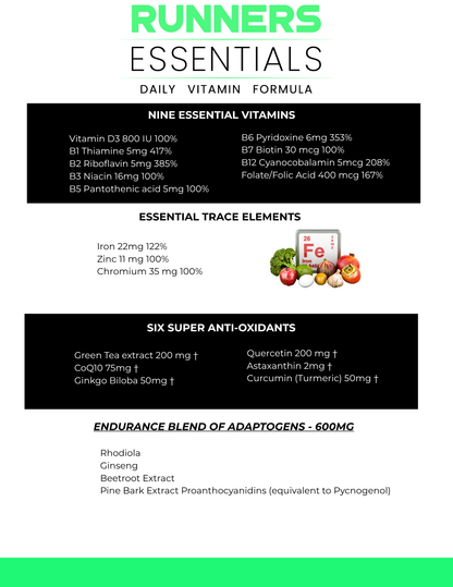 Runners Essentials Daily Vitamin Formula • 1 Month Supply