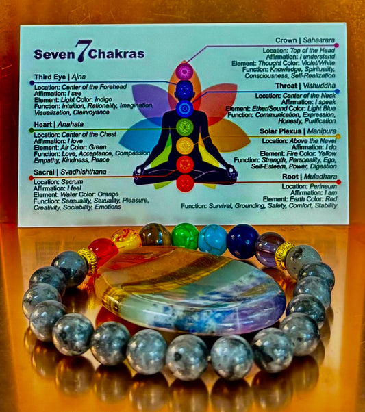 Chakra & Black Spectrolite Energy Balance Bracelet