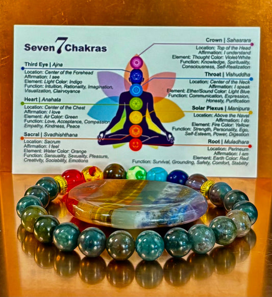 Chakra & Moss Agate Reiki-Infused Healing Bracelet – Grounding Energy & Spiritual Balance