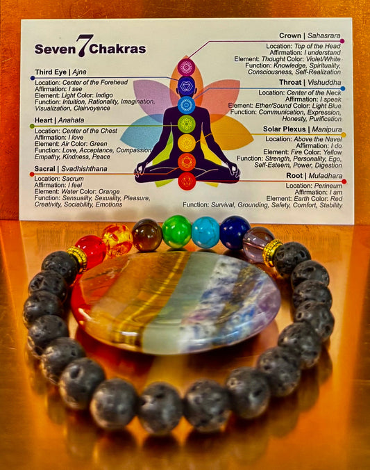 Reiki-Infused Chakra Beaded Bracelet – Volcanic Lava Rock & Natural Healing Stones