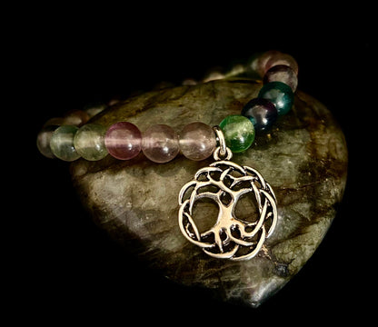 7 Wonders Natural Stone Charm Bracelet Collection | 8mm Healing Gemstone Beads with Silver Charms (Small–Medium Wrists)