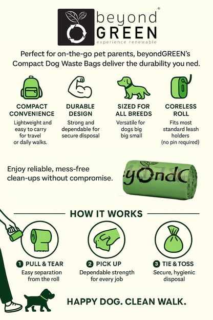 beyondGREEN Dog Waste Bags – Folded Rolls – Made in USA, Leak-Resistant, Extra-Strong