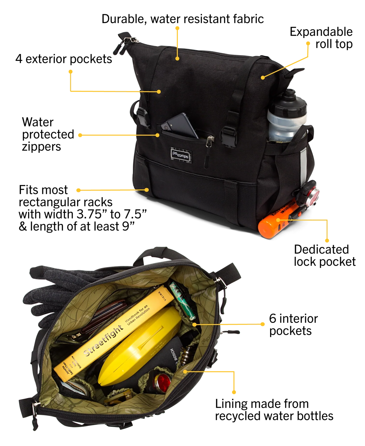 Po Campo Vernon Bike Trunk Bag