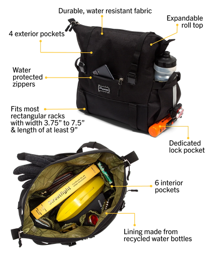 Po Campo Vernon Bike Trunk Bag