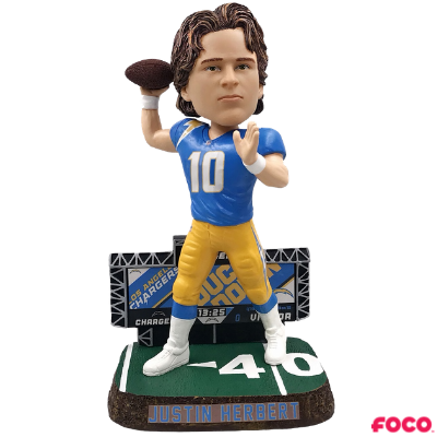 Scoreboard Bobbleheads