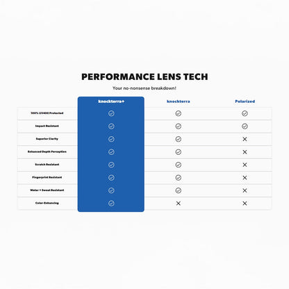 Moonshot Flight Paths