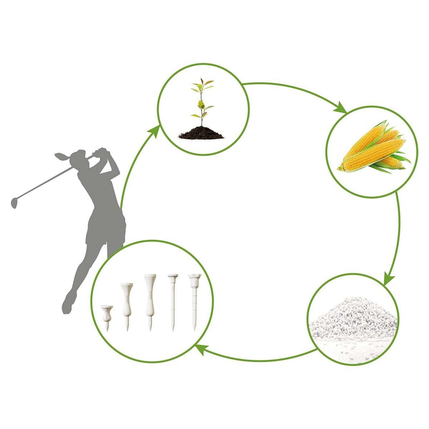 Lignum Tee - Next Step Golf Tees Eco