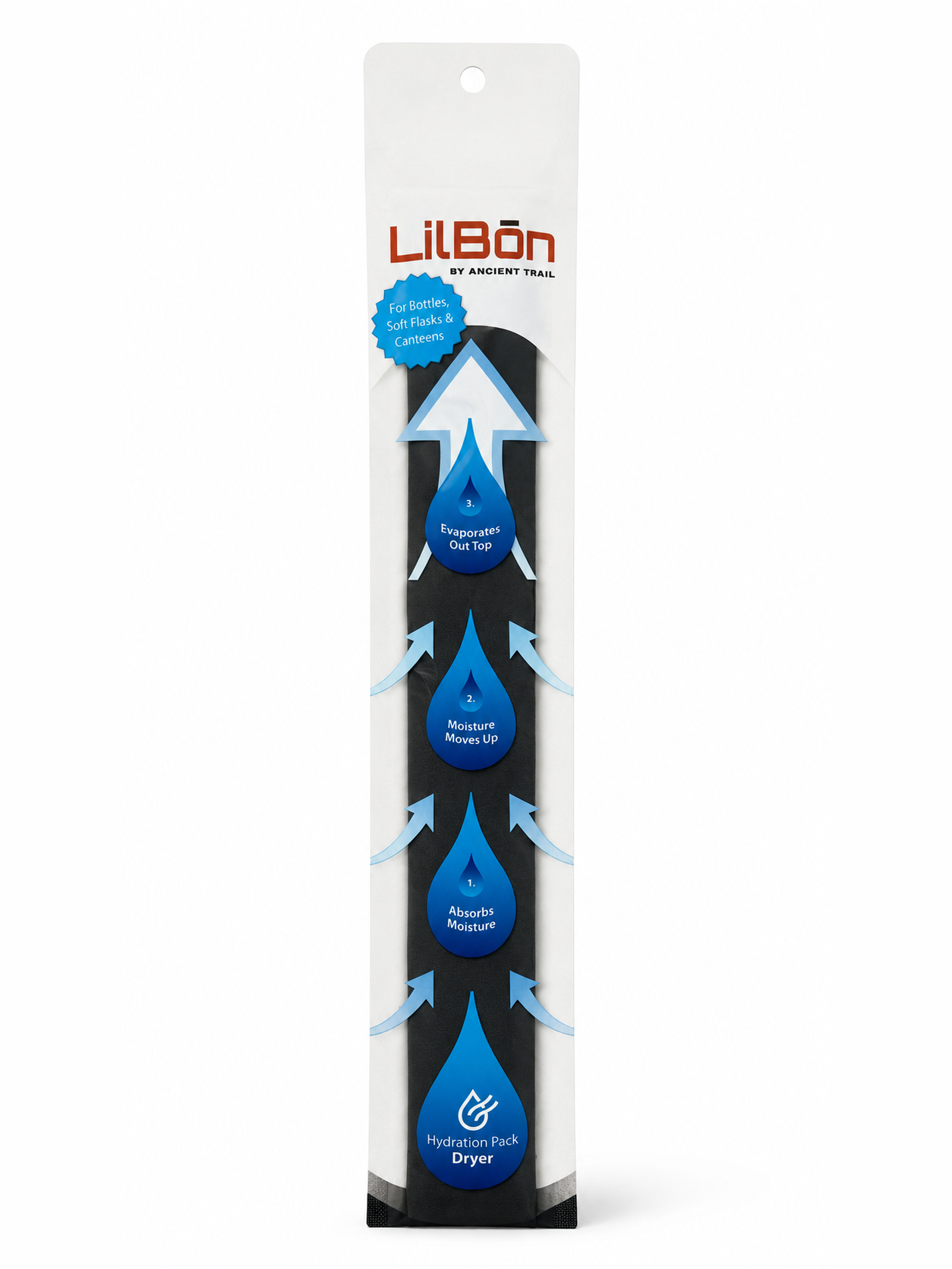 LilBōn - Soft Flask Dryer