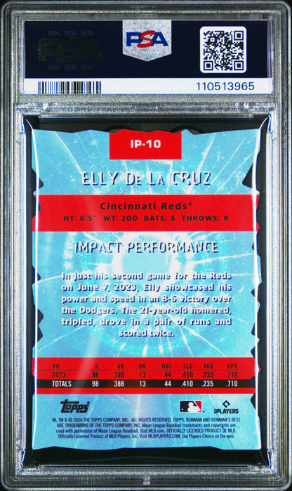 Graded 2024 Topps Bowmans Best Elly De La Cruz #IP10 Impact Players Mini Diamond Rookie RC Baseball Card PSA 10 Gem Mint