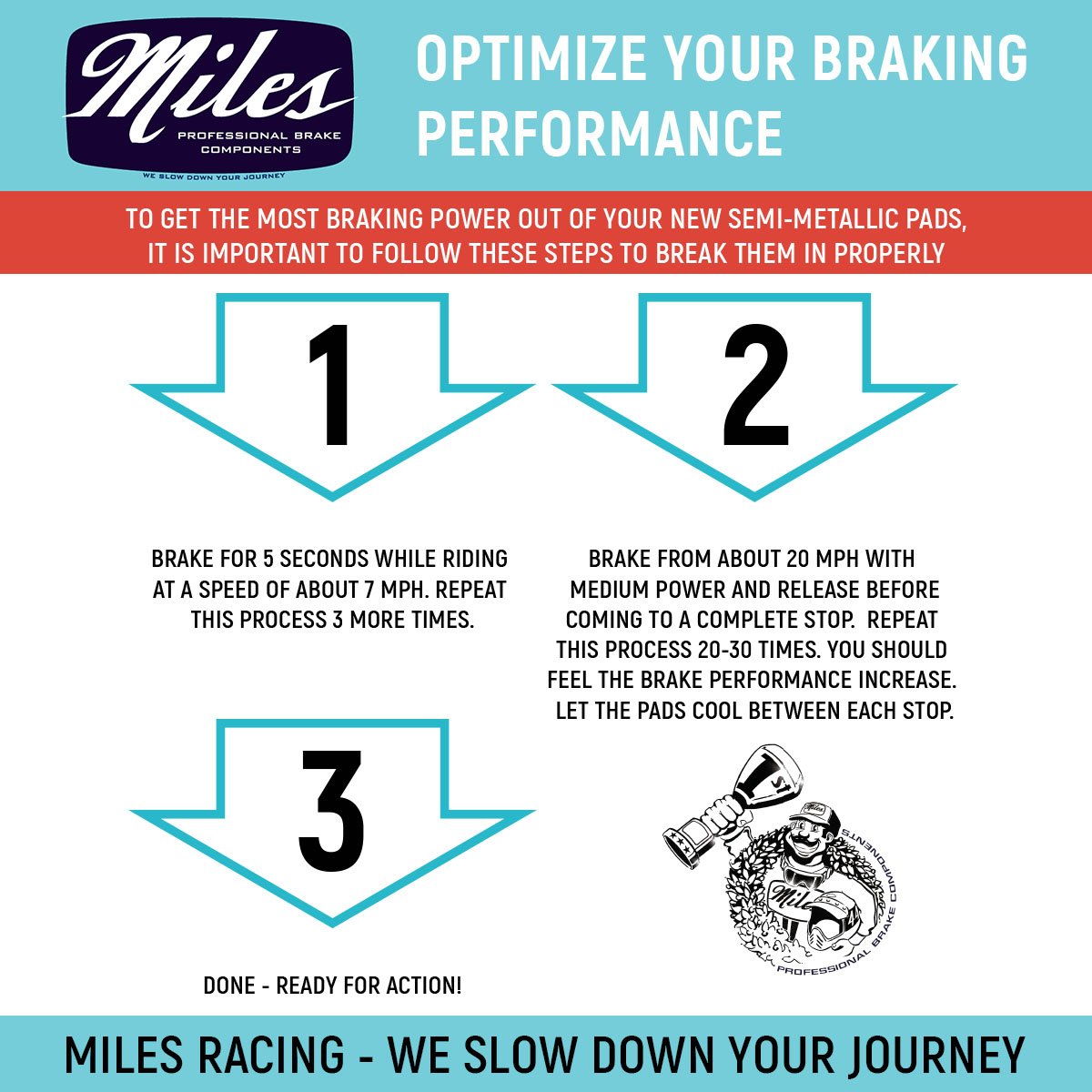 Miles Racing - Disc Brake Pads - Semi Metallic - SRAM AVID Code - MI-MET-66