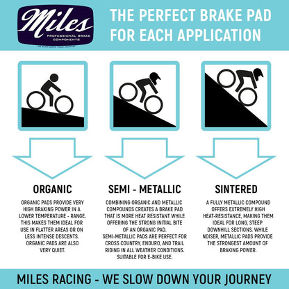 Miles Racing - Disc Brake Pads - Semi Metallic - Tektro Dorado E-Bike - MI-MET-91