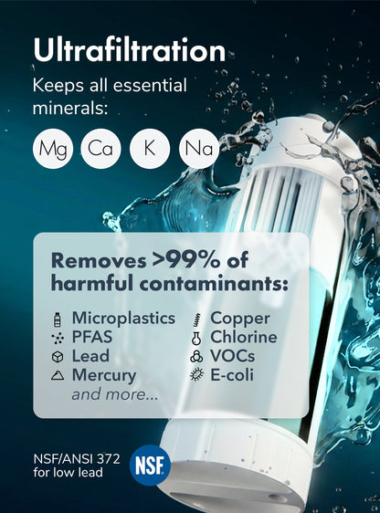 Alchemy® Electric Water Filter Pitcher