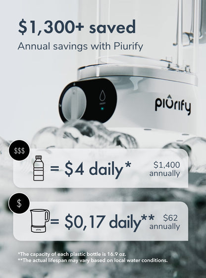 Alchemy® Electric Water Filter Pitcher