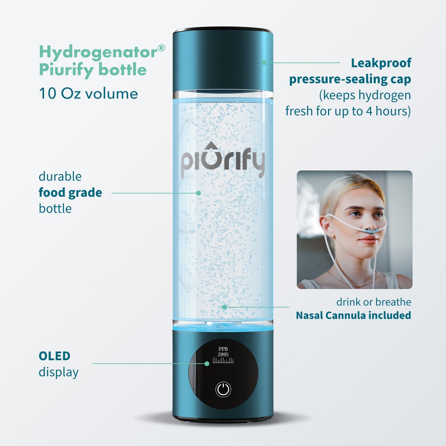 PIURIFY Hydrogenator® Hydrogen Water Bottle - Turquoise
