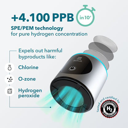 PIURIFY Hydrogenator® Hydrogen Water Bottle - Silver