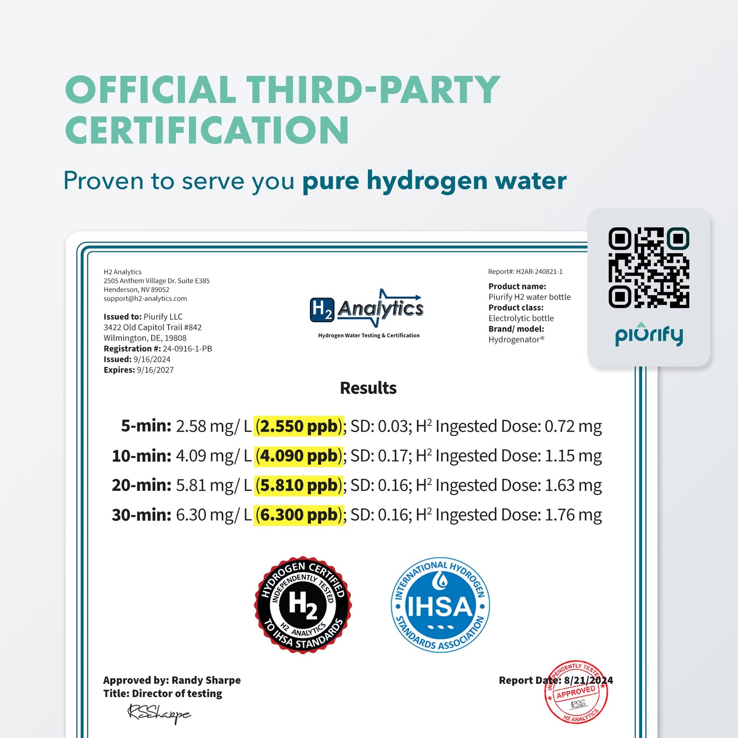 PIURIFY Hydrogenator® Hydrogen Water Bottle - Black