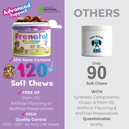 Dog Prenatal Vitamins | All Breeds | 120 Soft Chews