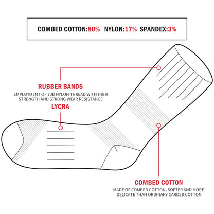 Maven Athletic Cotton Crew Socks 5 Pairs