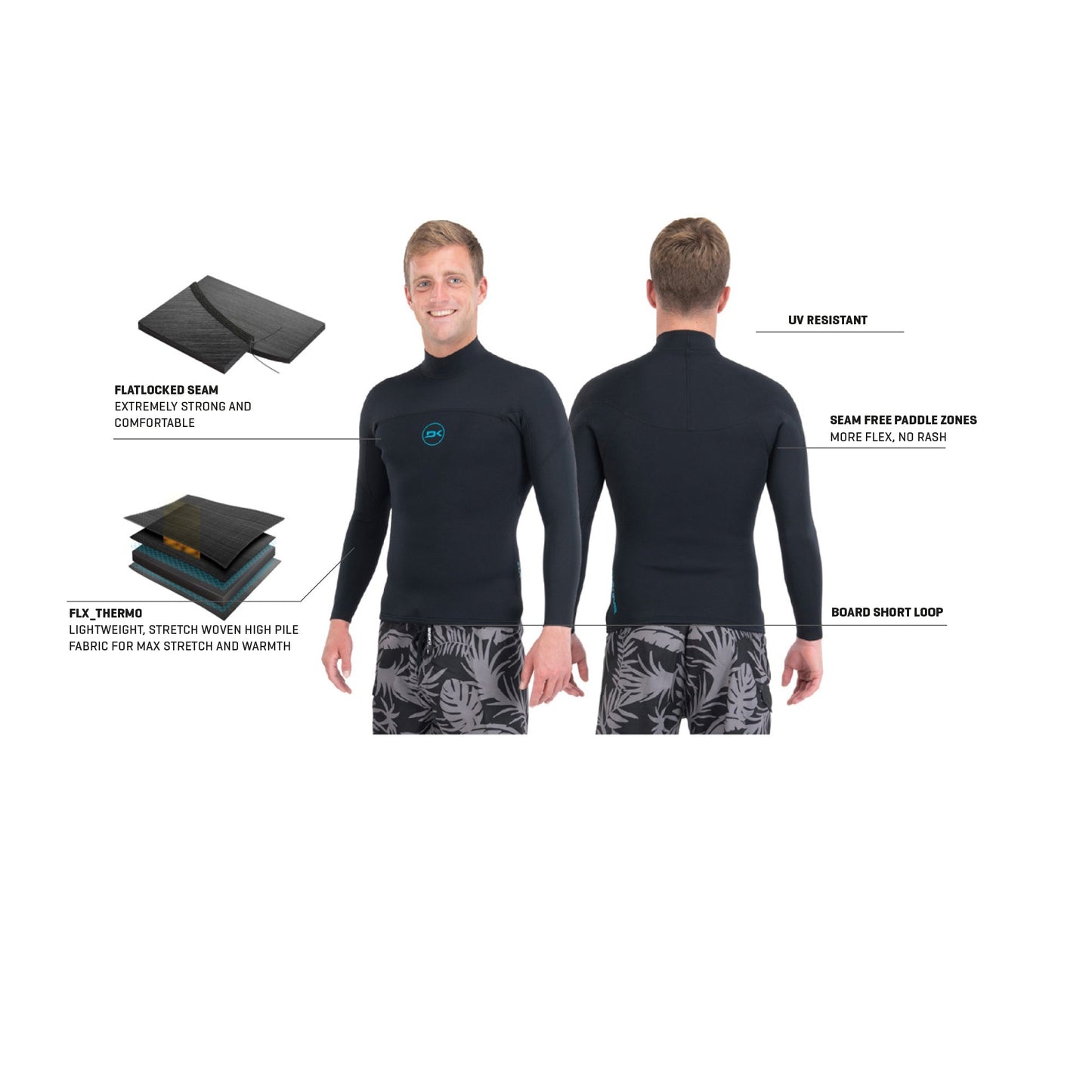 Dakine Mens Quantum Jacket 2mm