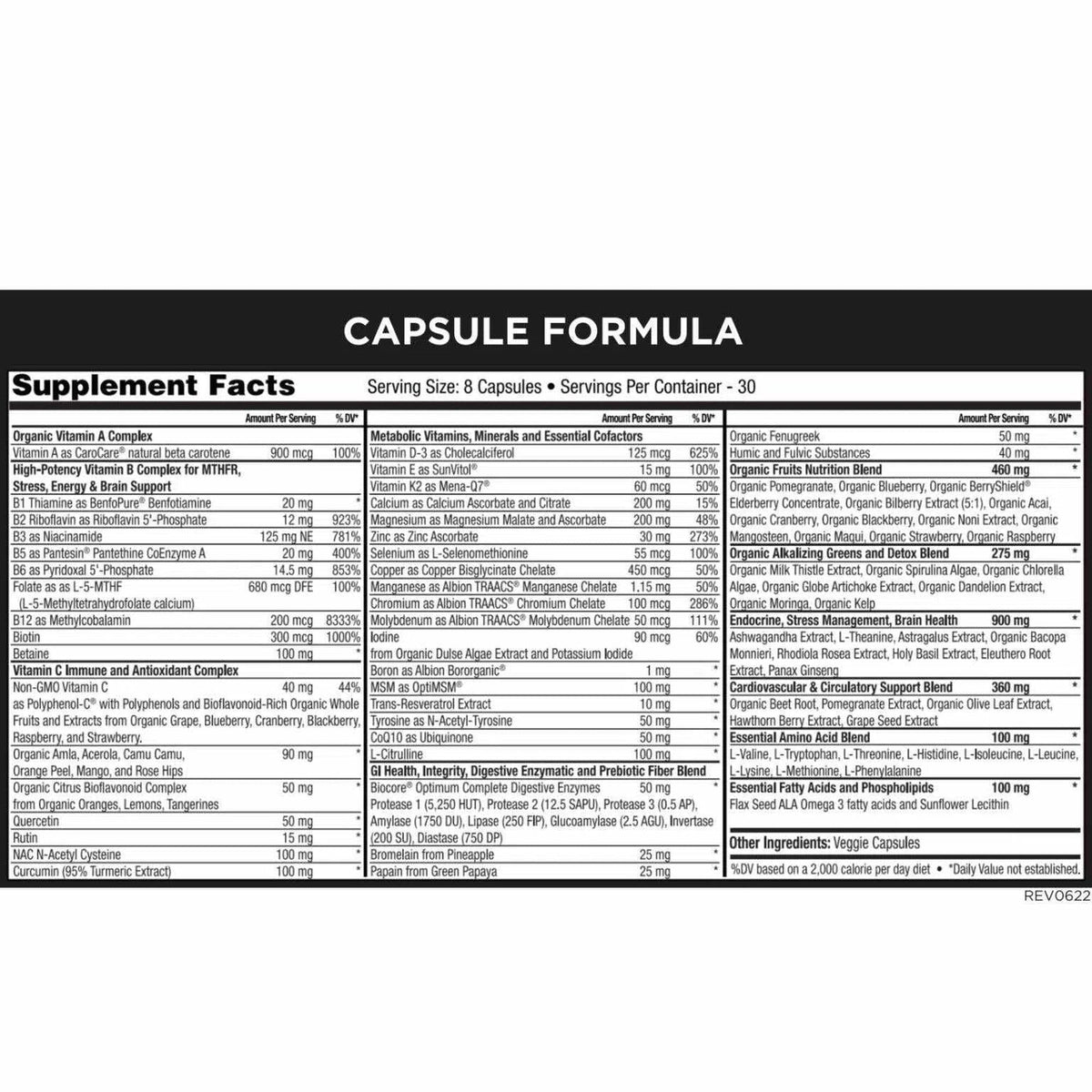 Mother Earth Labs pH Support Formula - 240 Capsules