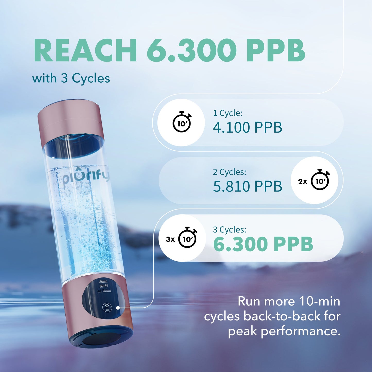 PIURIFY Hydrogenator® Hydrogen Water Bottle - Pink