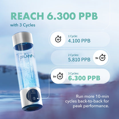 PIURIFY Hydrogenator® Hydrogen Water Bottle - Silver