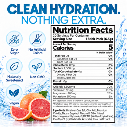 H2O ELECTROLYTES™ - Grapefruit | Zero Sugar Electrolyte Powder