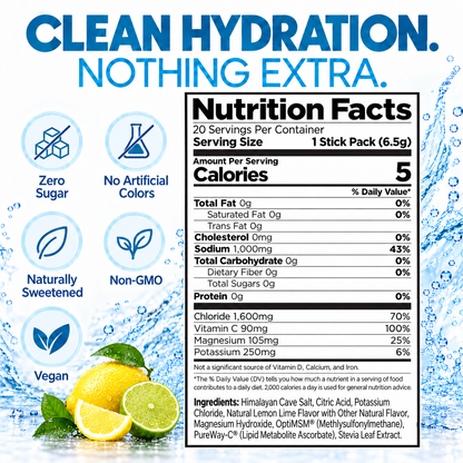 H2O ELECTROLYTES™ - Lemon Lime | Zero Sugar Electrolyte Powder