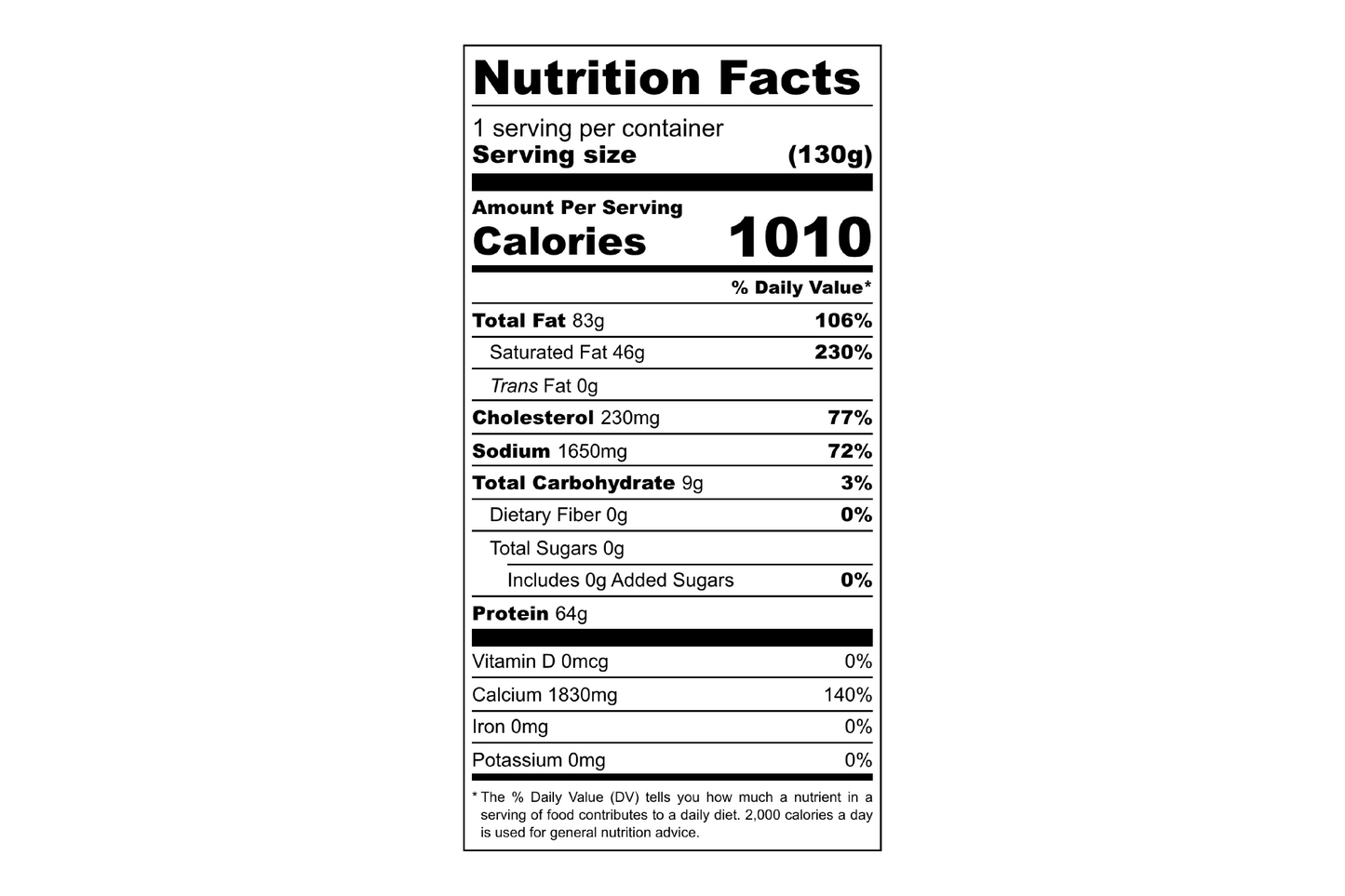Cheddar Cheese Bites
