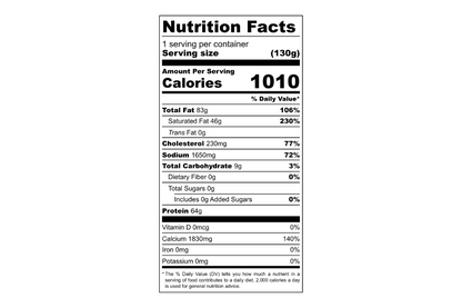 Cheddar Cheese Bites