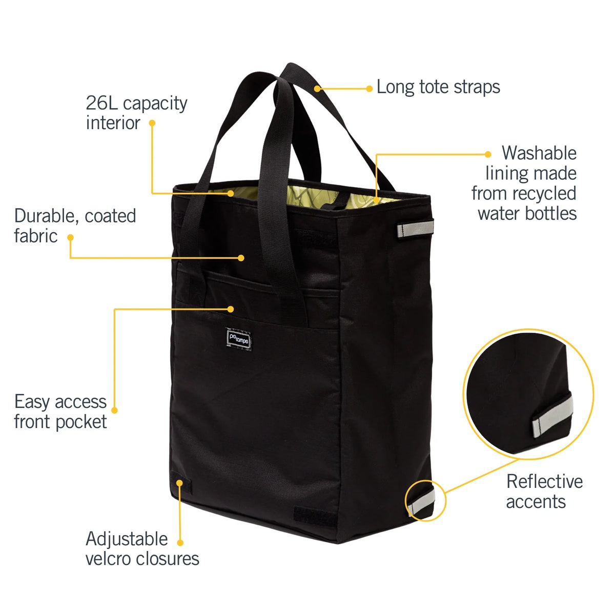 Po Campo Orchard Grocery Pannier