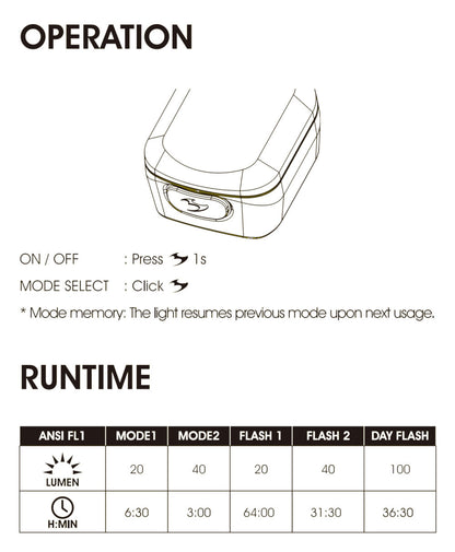 ORION-W 100LM Front Bicycle Headlight with Reflective Lens