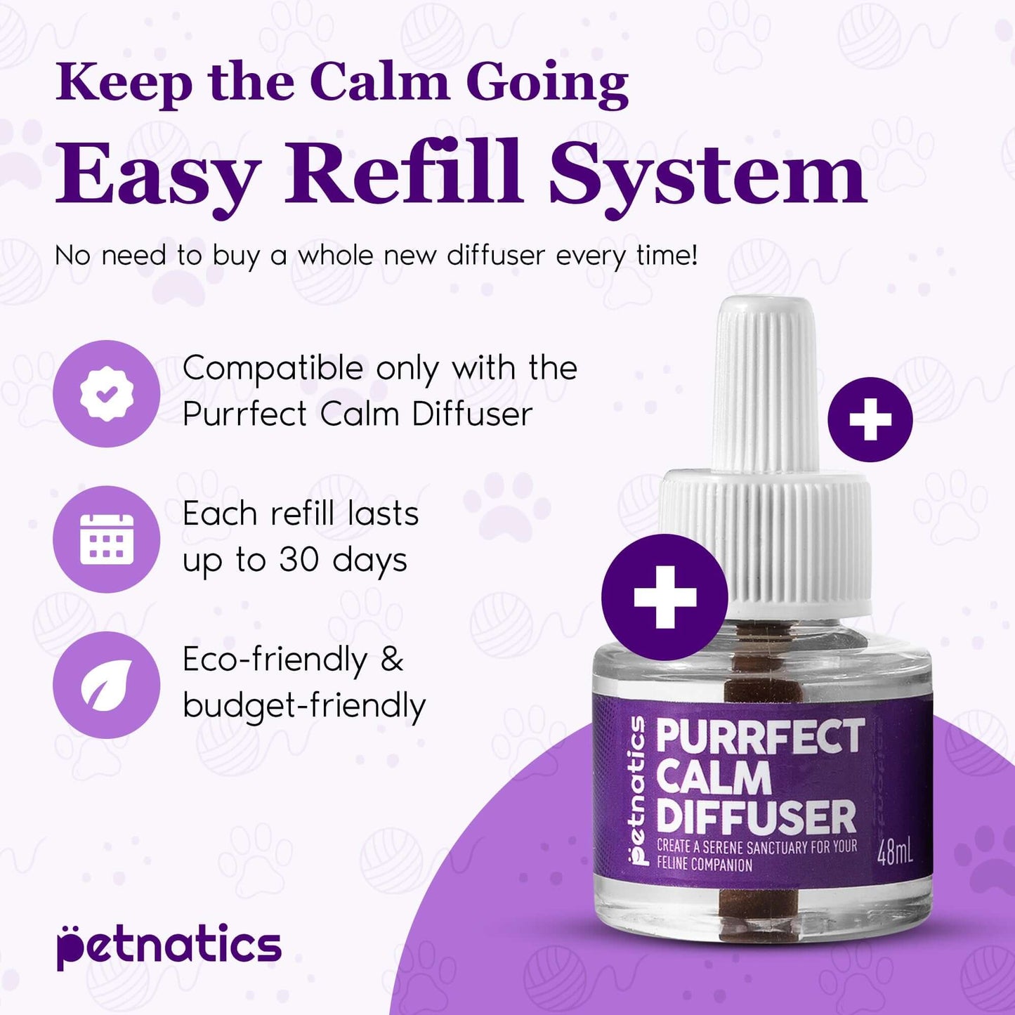 Purrfect Cat Calming Diffuser Refill Pack