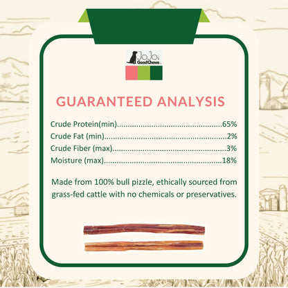 All-Natural Beef Bully Stick Dog Treats, Single Ingredient Dog Chews – 12-Inch Jumbo (2-Pack)