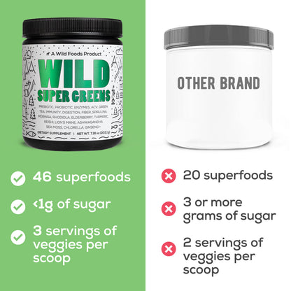 Wholesale case of 6 - Organic Super Greens