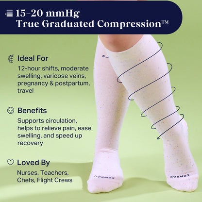 Recycled Cotton Compression Socks