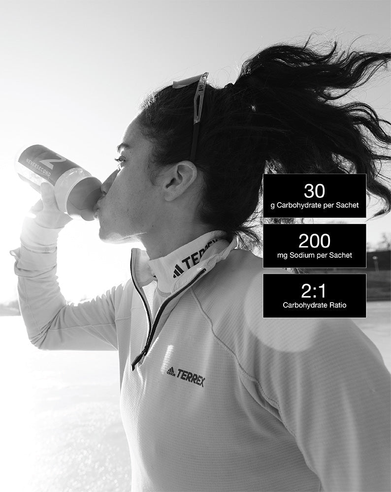 C30 Sports Drink Trial Pack 6CT