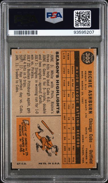 Graded 1960 Topps Richie Ashburn #305 Baseball Card PSA 4 VG-EX