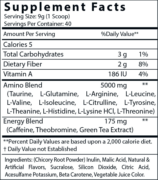 Peach Mango Pre-Workout Energy Powder + Focus Boost & Hydration | Sugar Free