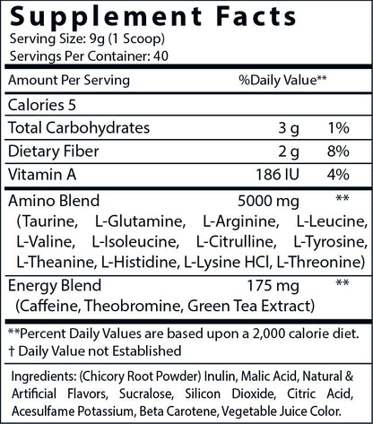 Peach Mango Pre-Workout Energy Powder + Focus Boost & Hydration | Sugar Free