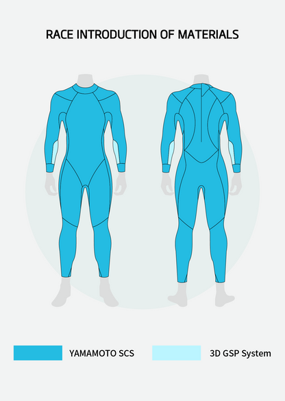 Race Men's Eco Triathlon Wetsuit