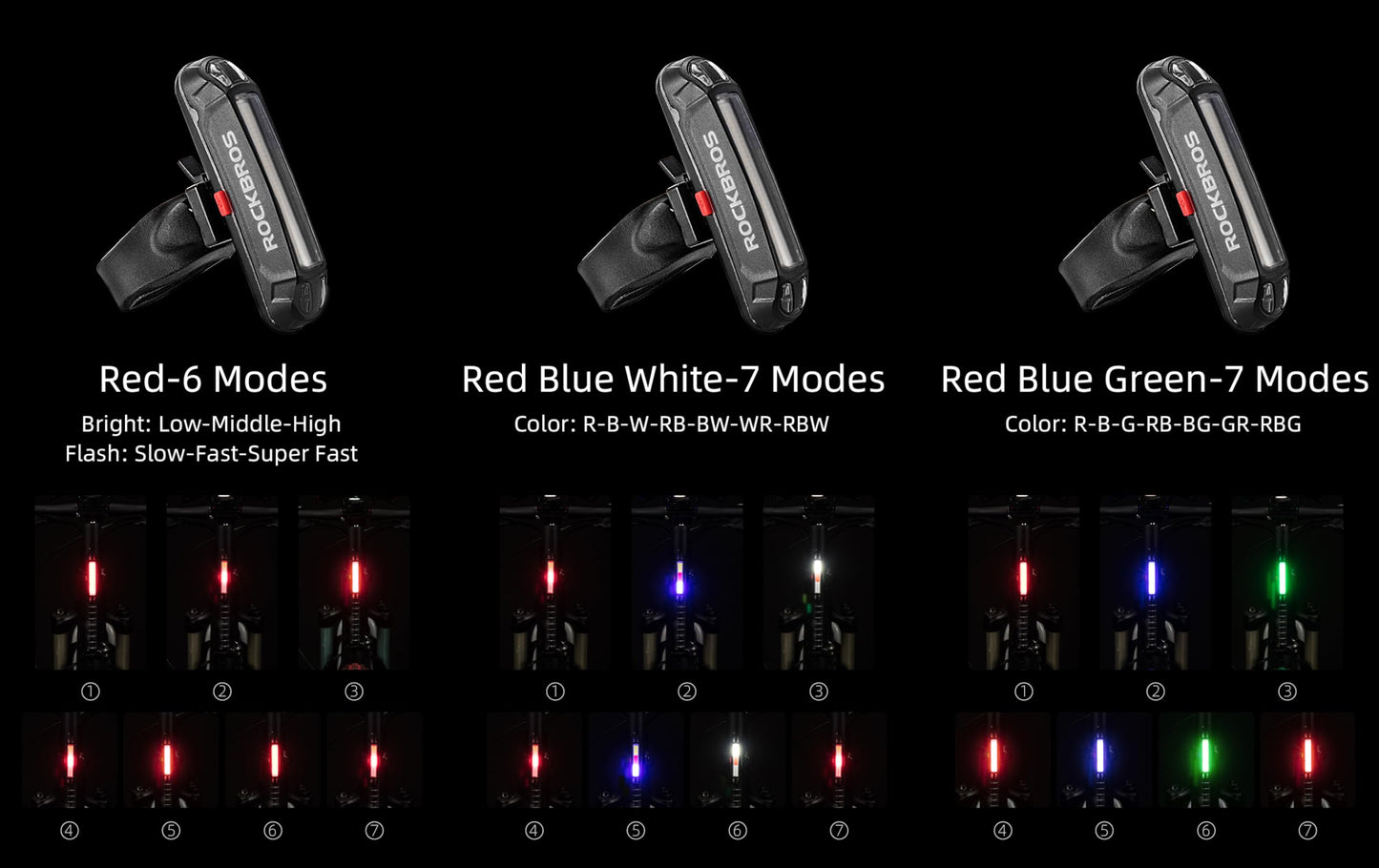 Bike Tail Light USB
