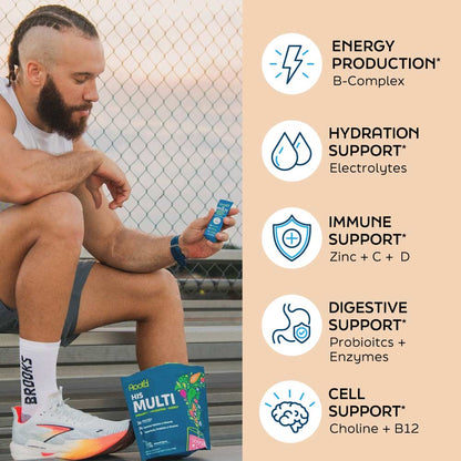 Advanced Daily Nutrition - Formulated for Men