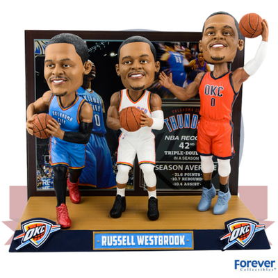Russell Westbrook Triple Threat Bobblehead